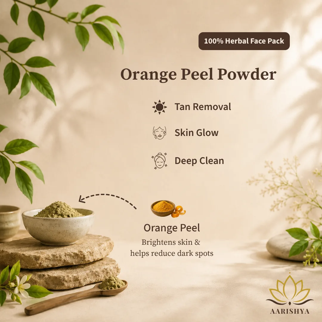 A ceramic bowl of pale green herbal powder on stacked stone slabs in a beige studio setting, with a dashed arrow running from a cut-out photo of a small wooden bowl of orange powder with a curl of peel to the bowl.